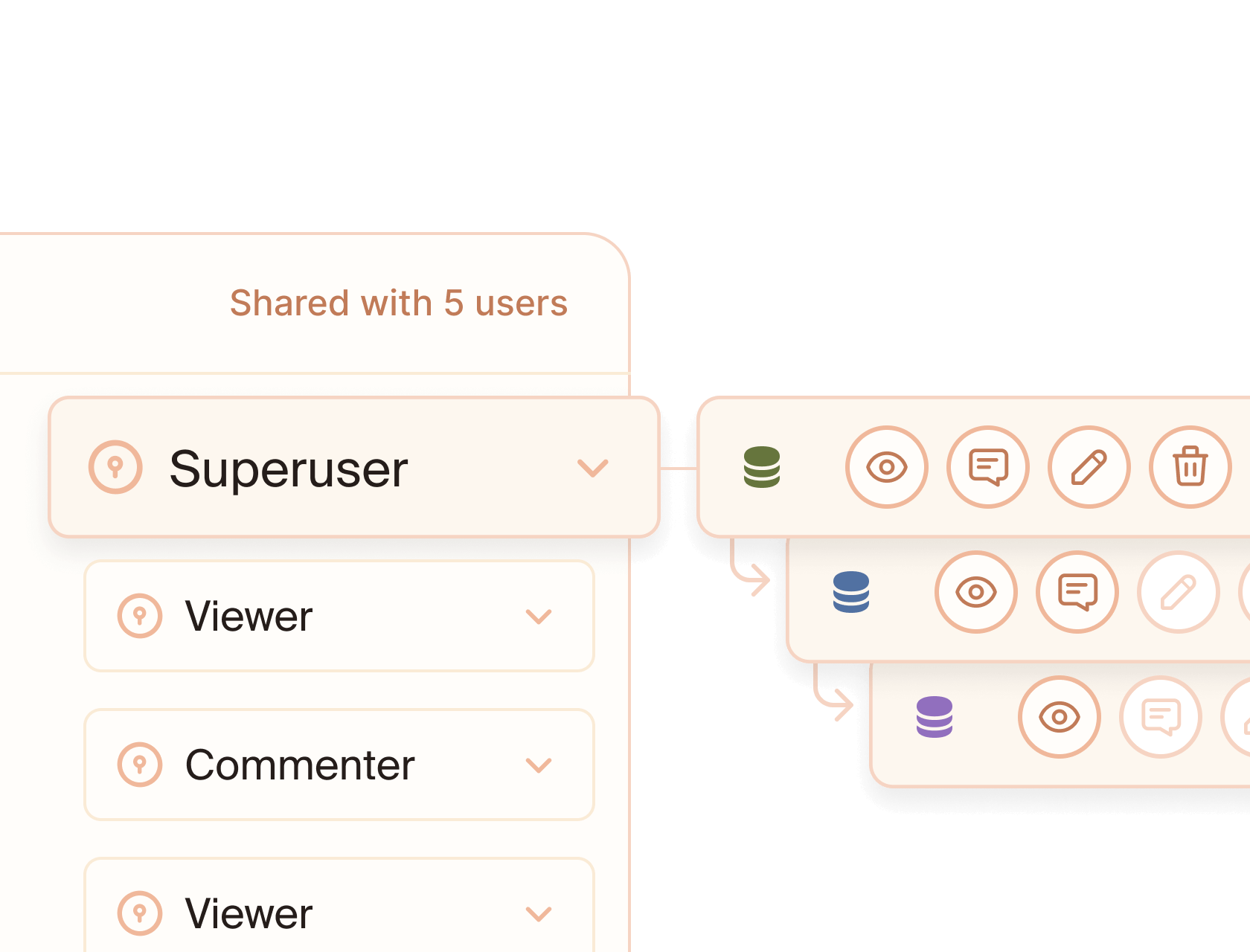 Lumix Access Templates